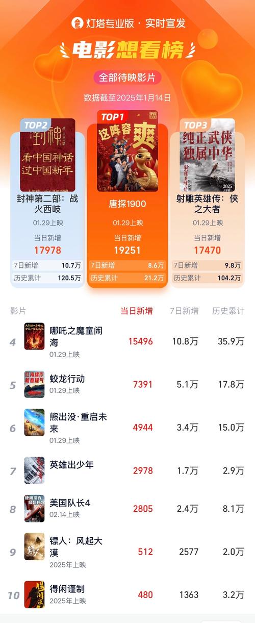 admin 第9页
