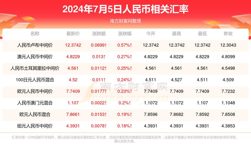 新澳门近15期开奖记录和换下课铃学生大哭与换下课铃学生大哭视频