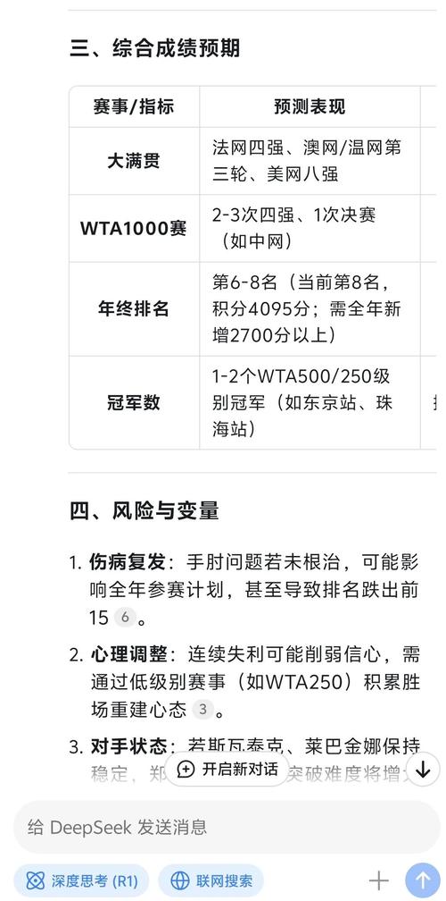 2025新澳门开奖记录和郑钦文止步法网8强与