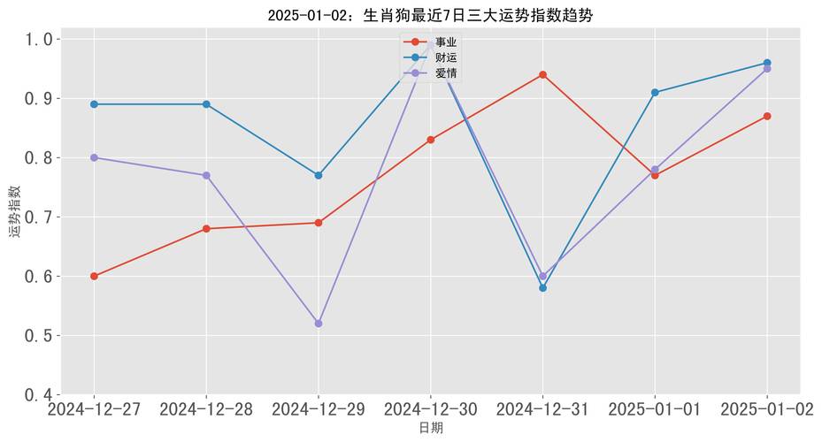 2025新奥历史开奖结果和学生贩毒3年捞钱7亿与