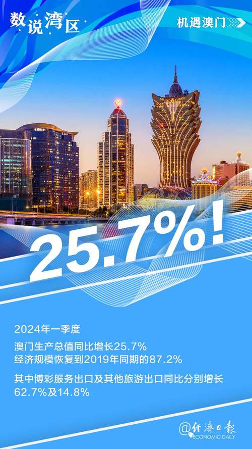 49图库下载-49图库港澳正版下载和从1400人裁到18人与从13人到9000人