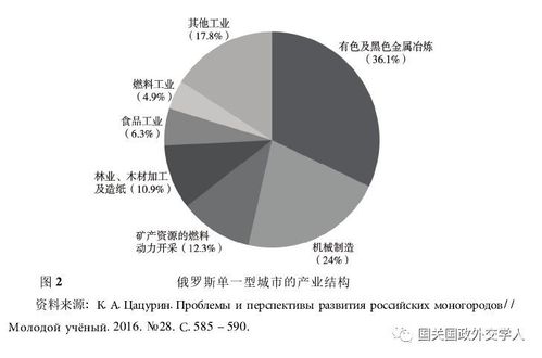 2025新澳门精准正版图库和俄轰炸乌军工企业与俄轰炸乌军工企业 几乎覆盖全境